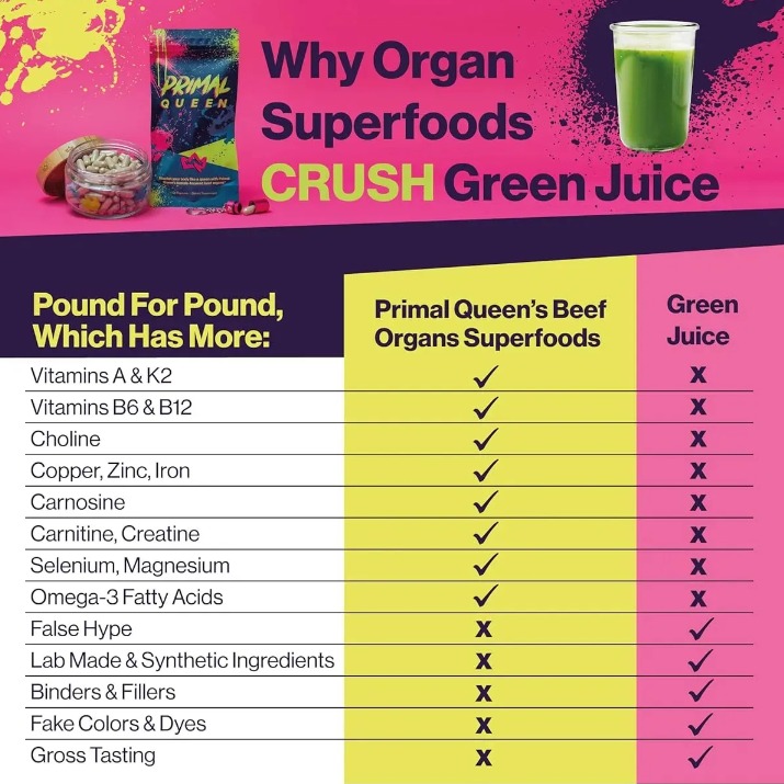 Miniatura 5 de PRIMAL QUEEN X 60